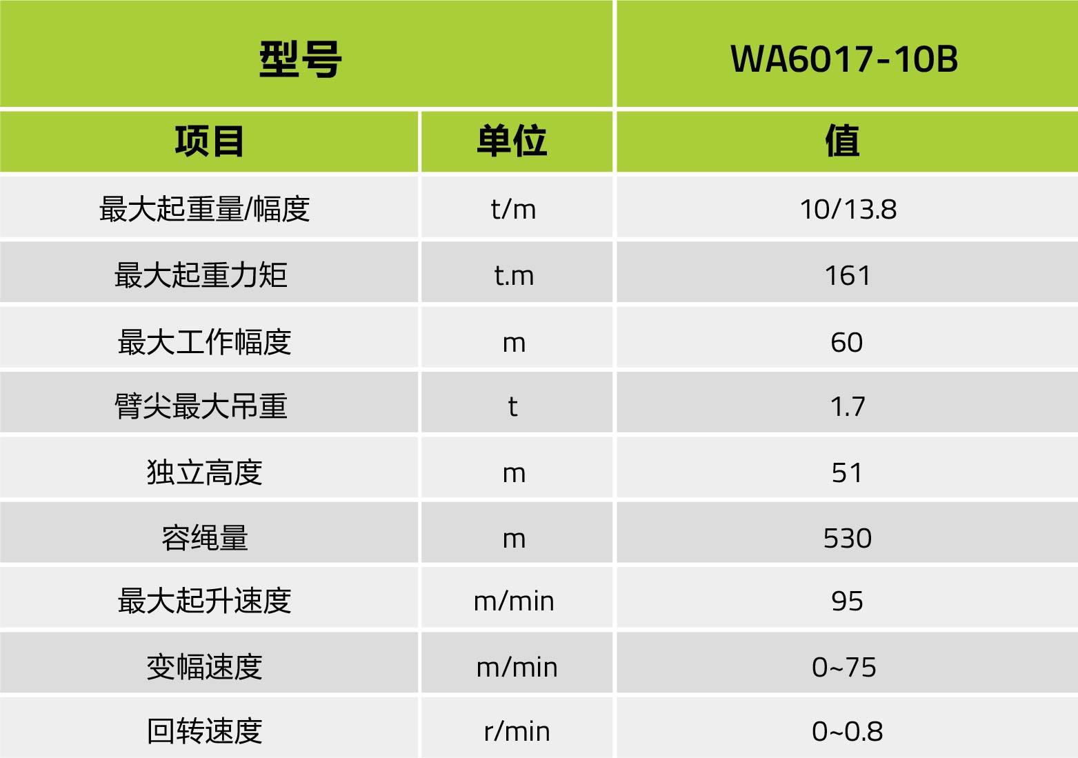 腾博汇游戏官网·(中国)专业效劳,诚信为本