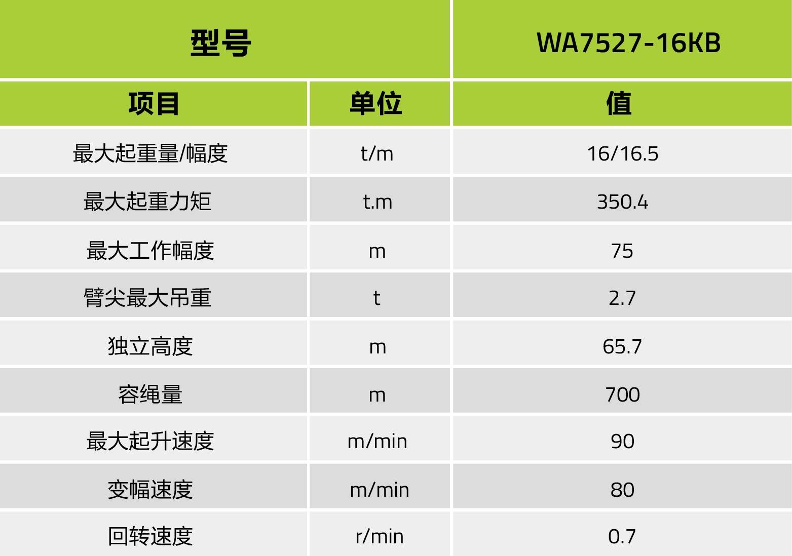 腾博汇游戏官网·(中国)专业效劳,诚信为本