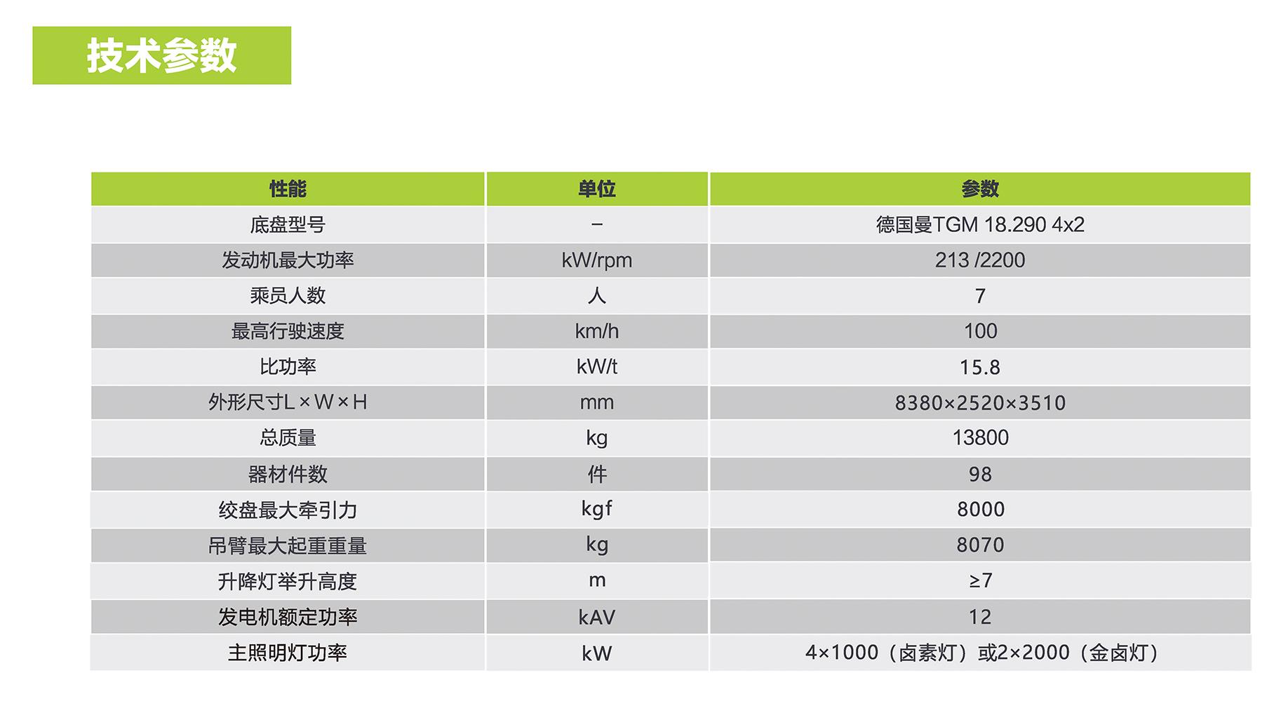 腾博汇游戏官网·(中国)专业效劳,诚信为本