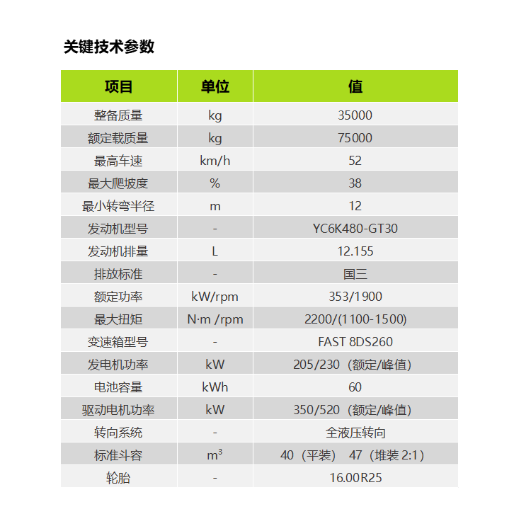 腾博汇游戏官网·(中国)专业效劳,诚信为本