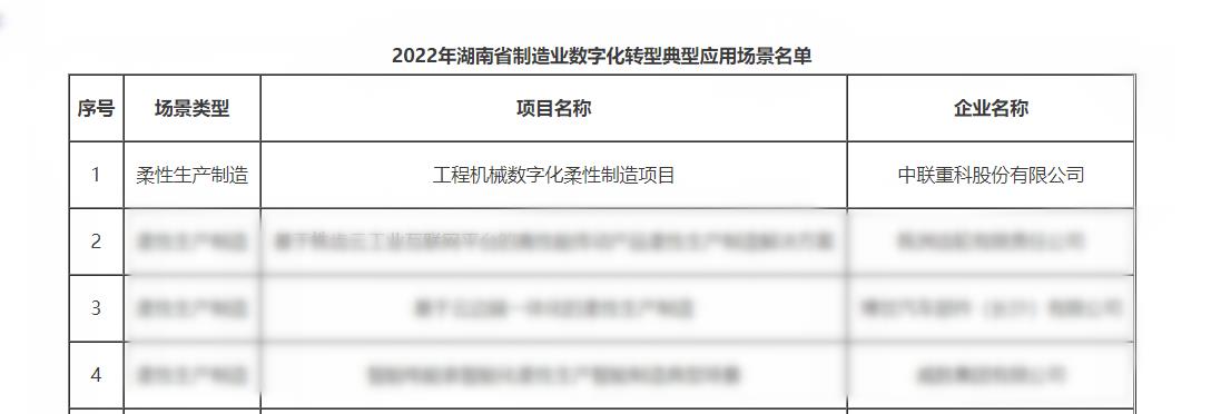 腾博汇游戏官网·(中国)专业效劳,诚信为本