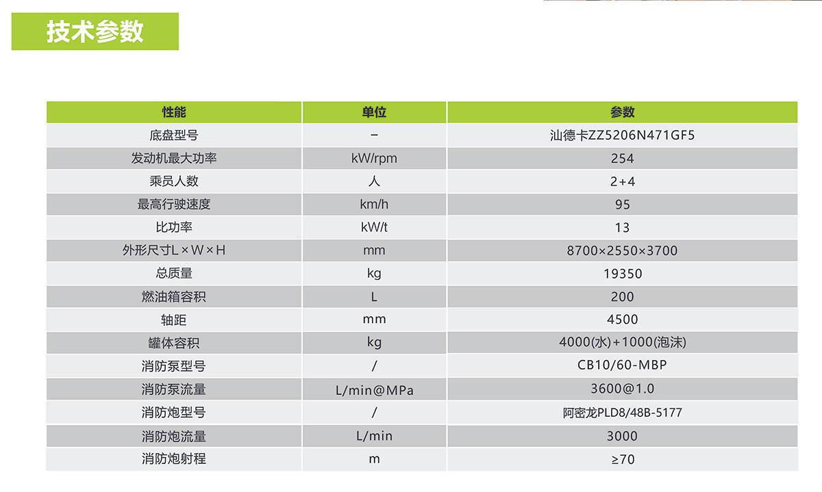 腾博汇游戏官网·(中国)专业效劳,诚信为本