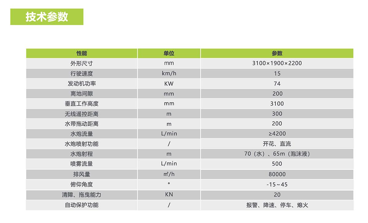 腾博汇游戏官网·(中国)专业效劳,诚信为本