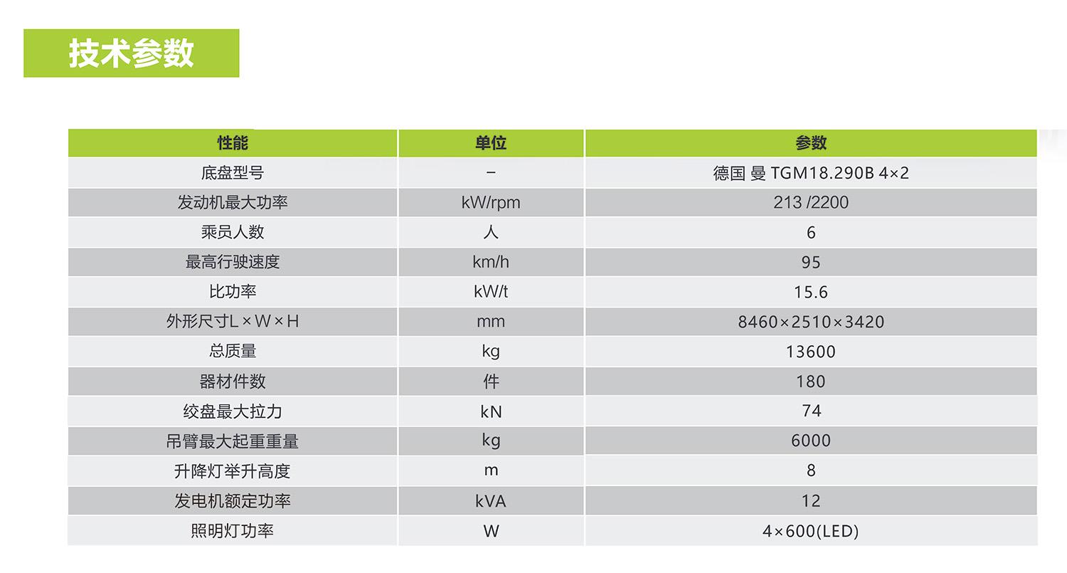 腾博汇游戏官网·(中国)专业效劳,诚信为本