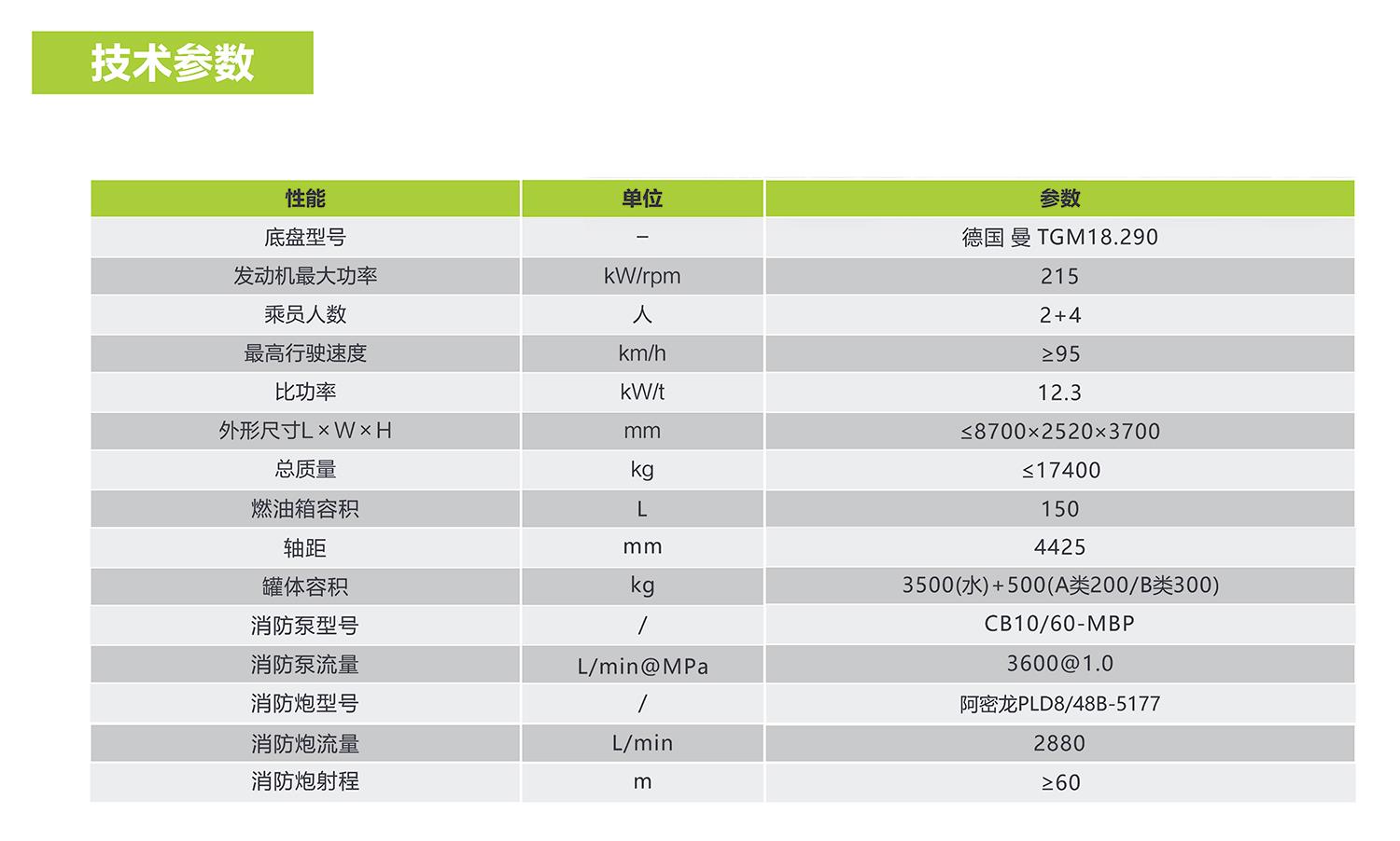 腾博汇游戏官网·(中国)专业效劳,诚信为本