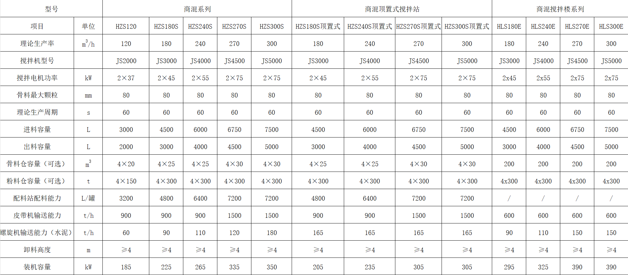 腾博汇游戏官网·(中国)专业效劳,诚信为本