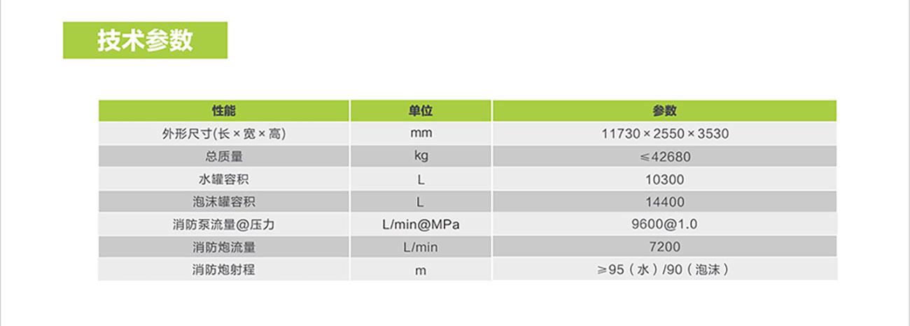 腾博汇游戏官网·(中国)专业效劳,诚信为本