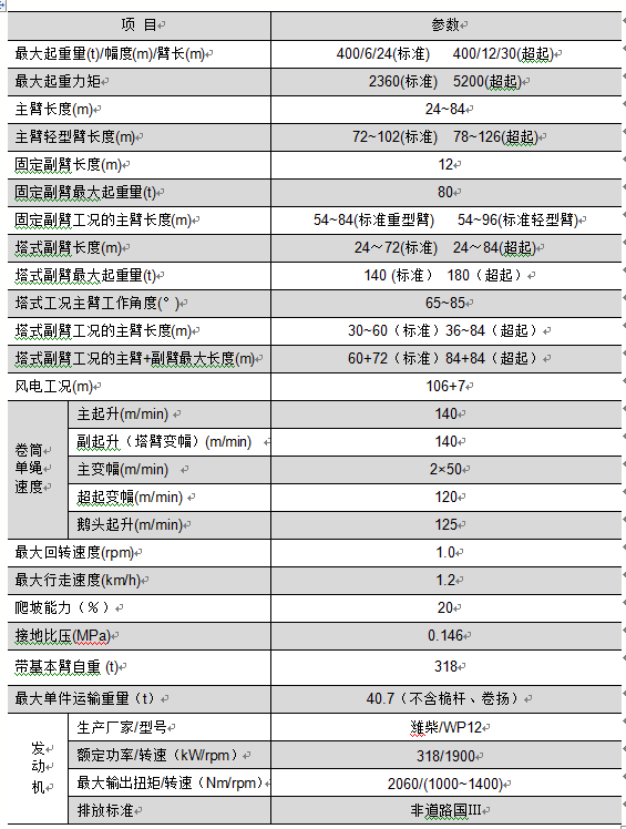 腾博汇游戏官网·(中国)专业效劳,诚信为本