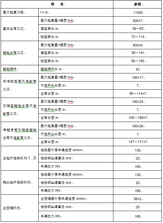 腾博汇游戏官网·(中国)专业效劳,诚信为本